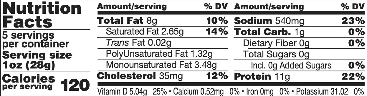 Cured Herb & Citrus Salami: Lemon Zest