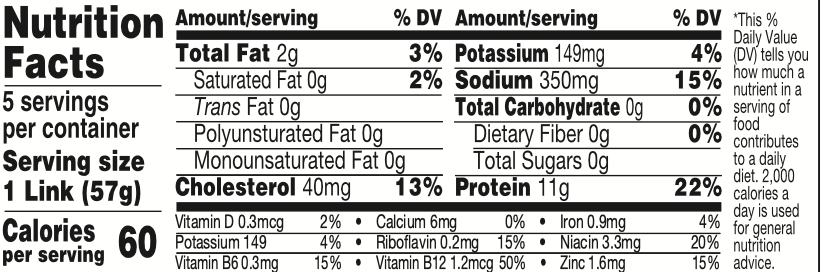 Turkey Breakfast Sausage