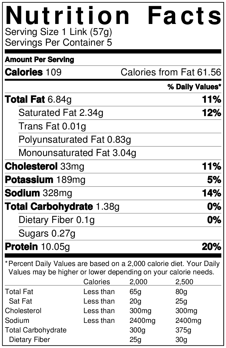 Cumberland Bangers Sausage Links: English-Style